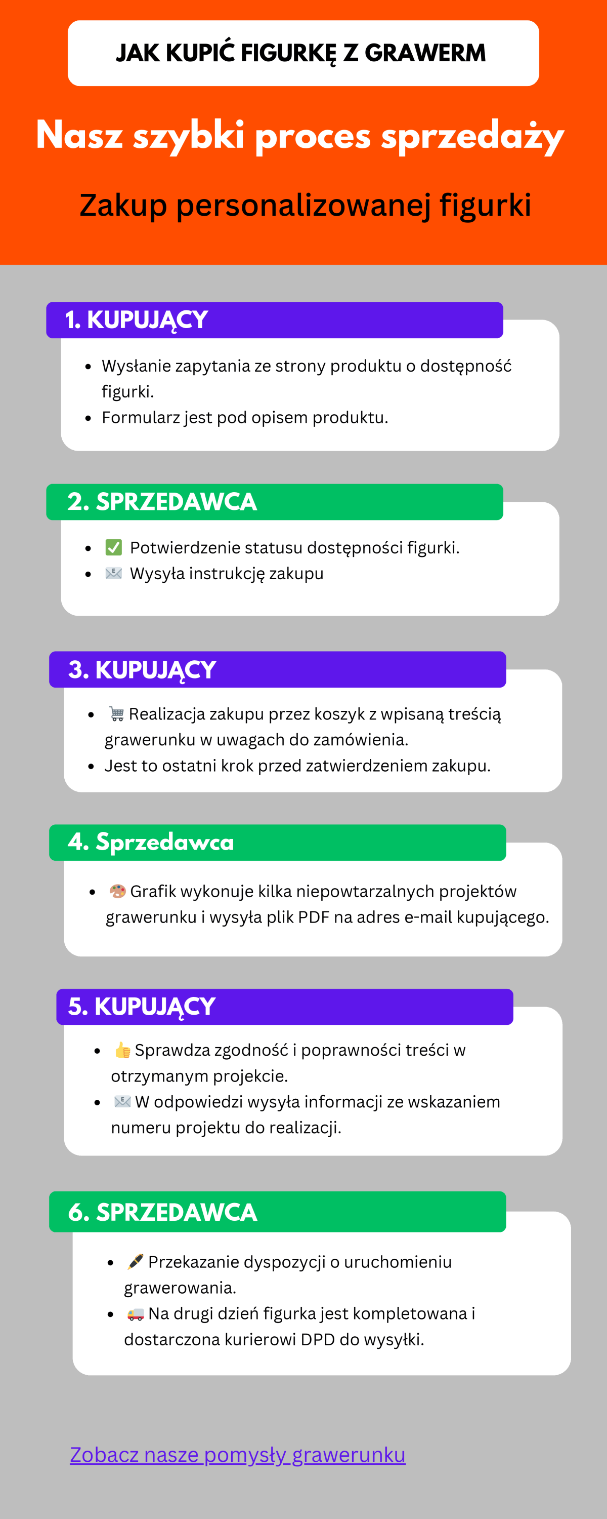 Jak kupić figurkę z grawerem